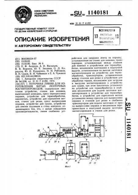 Поточная линия для изготовления витых ленточных магнитопроводов (патент 1140181)