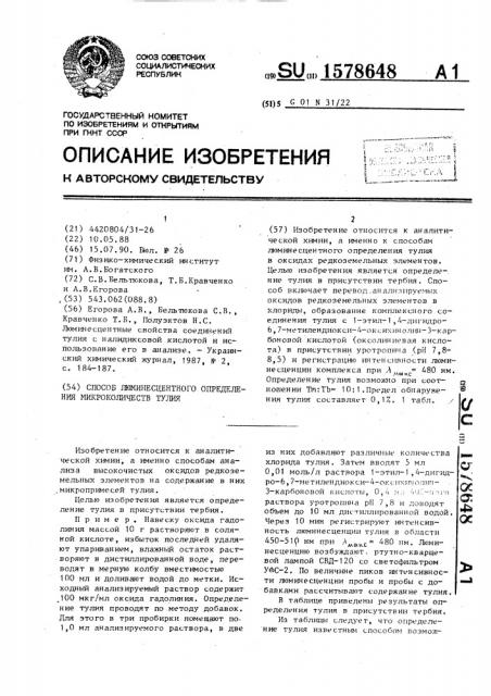 Способ люминесцентного определения микроколичеств тулия (патент 1578648)