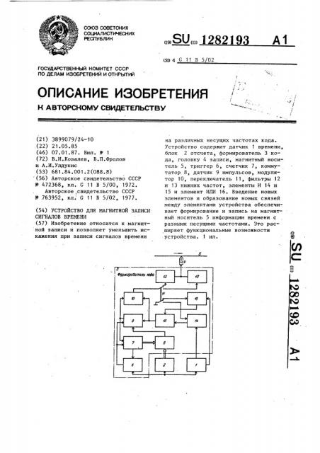 Устройство для магнитной записи сигналов времени (патент 1282193)