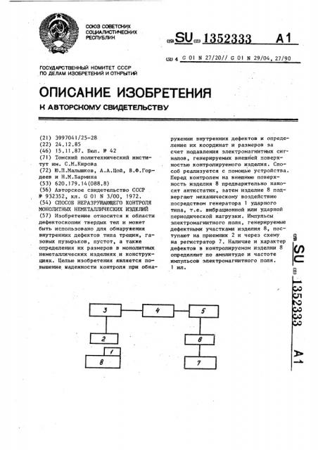 Способ неразрушающего контроля монолитных неметаллических изделий (патент 1352333)