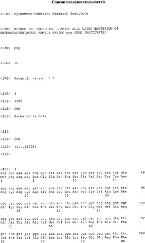 Бактерия, принадлежащая к роду escherichia, в которой инактивирован ген pnp, - продуцент l-треонина, и способ получения l-треонина (патент 2330883)