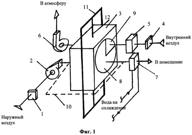 Устройство для тепловлажностной обработки воздуха и способ его монтажа (патент 2292518)