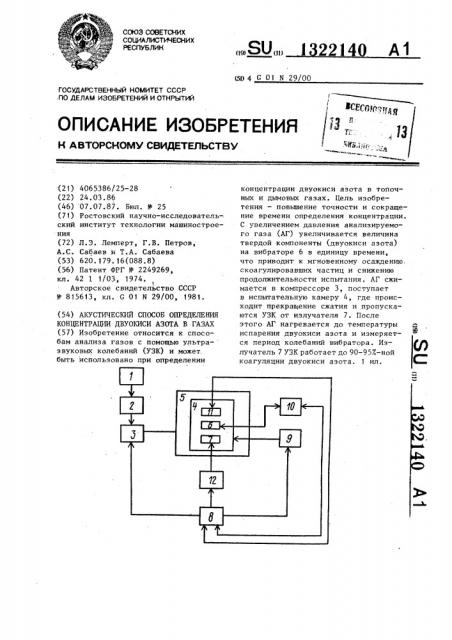 Акустический способ определения концентрации двуокиси азота в газах (патент 1322140)