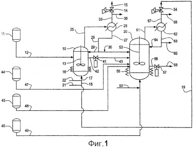 Ступенчатое противоточное каталитическое окисление дизамещенного бензола (патент 2374219)