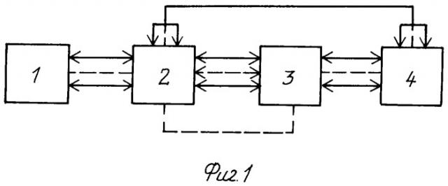Антенное устройство (патент 2304330)