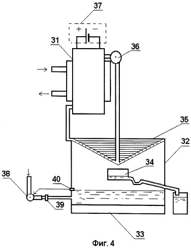 Способ бесконтактной электрохимической активации водосодержащей жидкости и устройство для его осуществления (варианты) (патент 2419587)