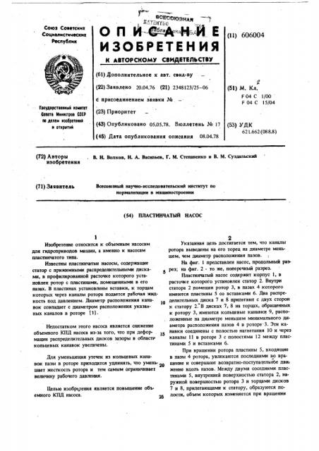 Пластинчатый насос (патент 606004)