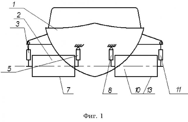 Способ создания упора между водой и судном повышенной маневренности (патент 2646005)