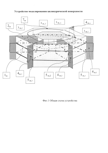 Устройство моделирования цилиндрической поверхности (патент 2580495)