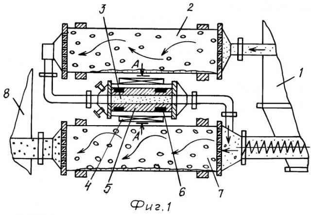 Способ и устройство для ультратонкого помола угля (патент 2273521)