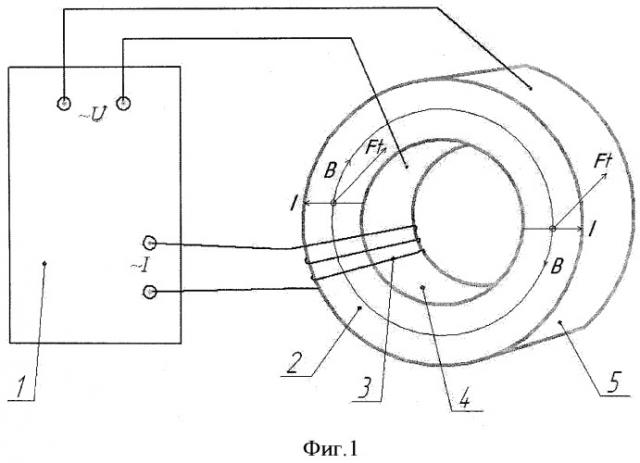 Способ создания электродинамической тяги (патент 2510567)