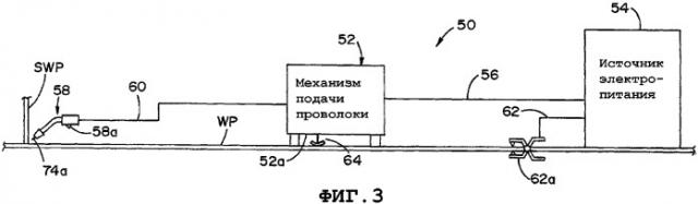 Узел заземления механизма подачи сварочной проволоки (патент 2343052)