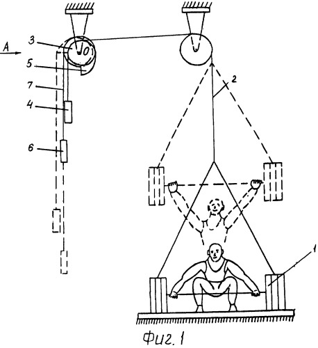 Устройство для тренировки штангистов (патент 2314849)