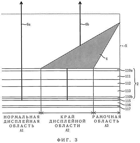 Дисплейное устройство и способ отображения (патент 2565480)