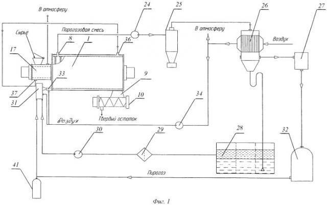 Способ и установка для утилизации птичьего помета (патент 2447045)