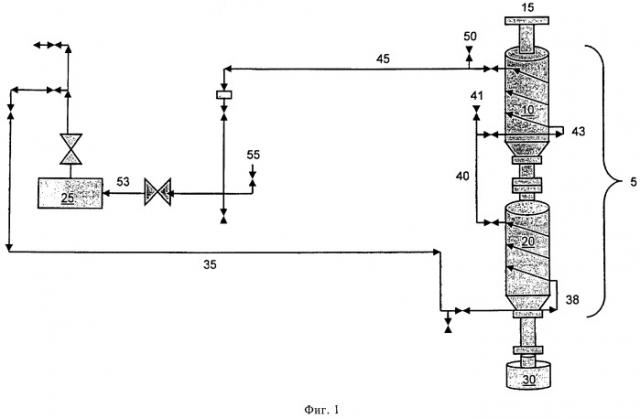 Системы подачи катализатора и способы их применения (патент 2486952)