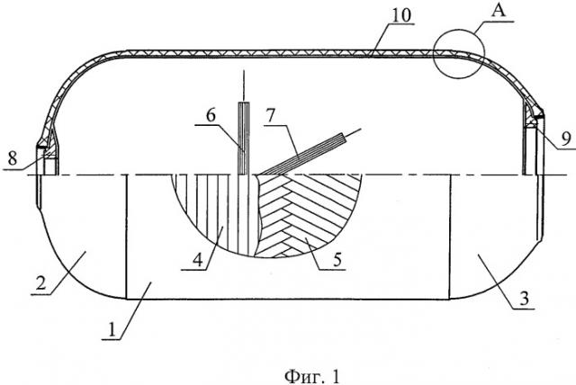 Оболочка из композиционных материалов для высокого внутреннего давления (патент 2526999)