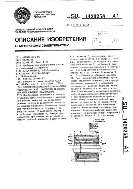 Самоустанавливающийся радиальный гидростатический подшипник и способ его вибрационной диагностики (патент 1420258)