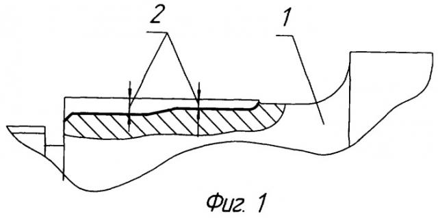 Способ восстановления изношенных поверхностей буксовых шеек осей колесных пар (патент 2371293)