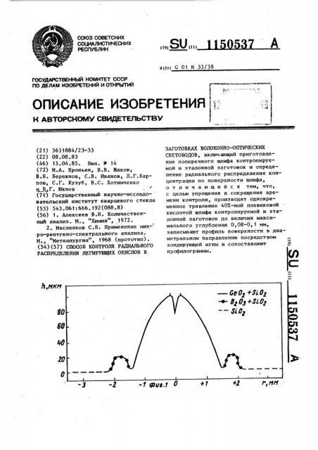 Способ контроля радиального распределения легирующих окислов в заготовках волоконно-оптических световодов (патент 1150537)