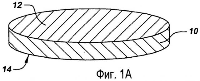 Изготовление самостоятельных твердотельных слоев термической обработкой подложек с полимером (патент 2472247)