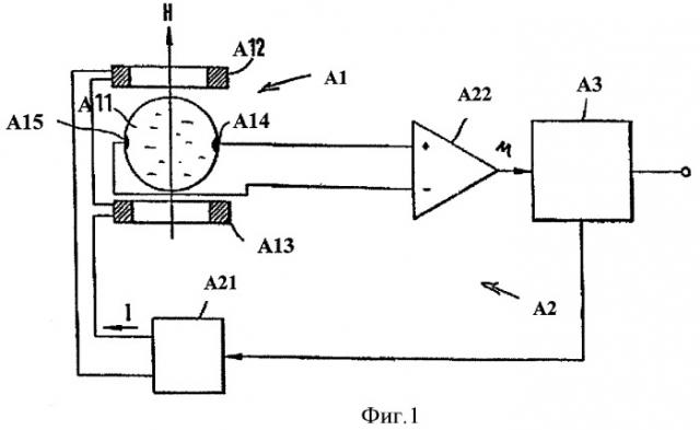 Способ контроля магнитно-индуктивного расходомера (патент 2356014)