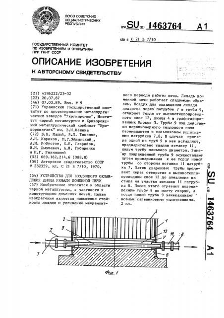 Устройство для воздушного охлаждения днища лещади доменной печи (патент 1463764)