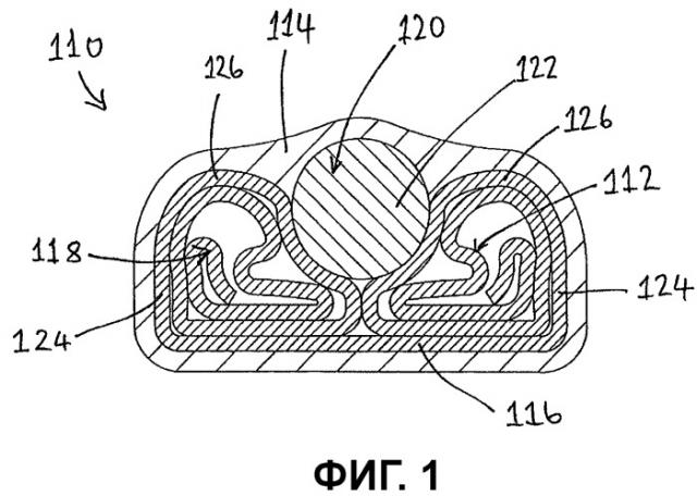 Волнистая вафля (патент 2514303)