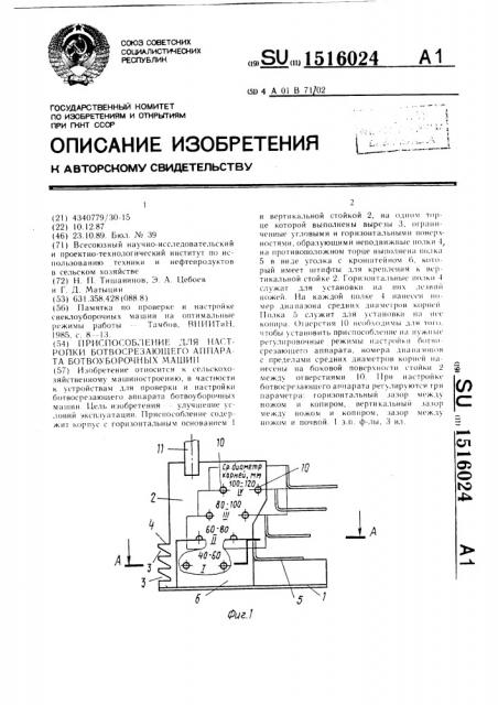 Приспособление для настройки ботвосрезающего аппарата ботвоуборочных машин (патент 1516024)