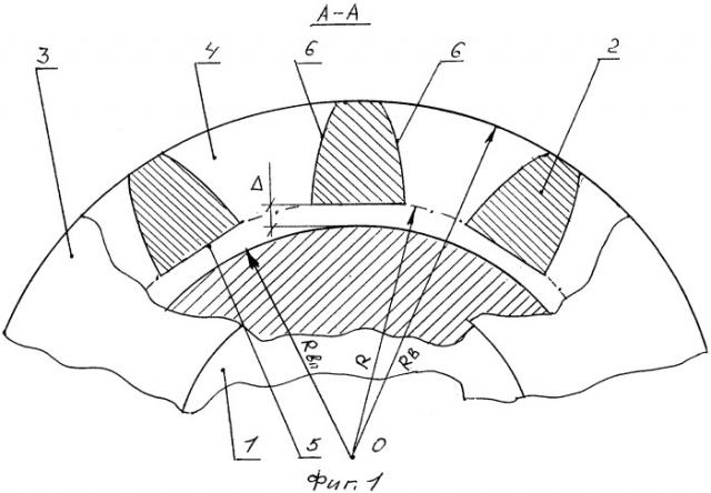 Зубчатое колесо (патент 2544473)