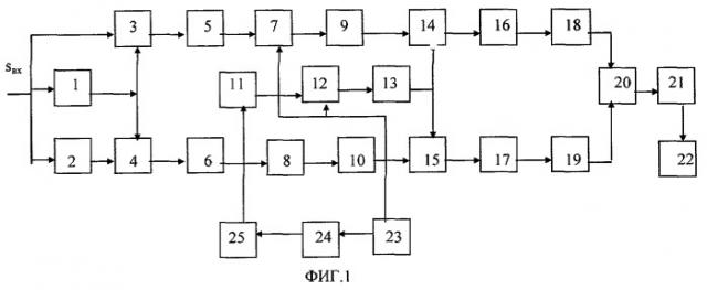 Цифровой обнаружитель сложных сигналов (патент 2264043)