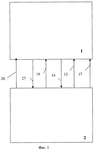 Газопаровая установка (патент 2273741)