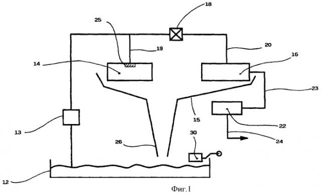 Усовершенствованная сушильная машина для белья с функцией освежения (патент 2455408)