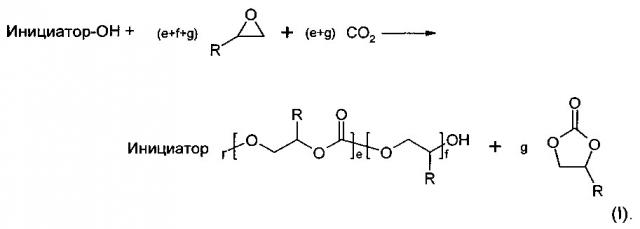 Способ получения полиэфиркарбонатполиолов (патент 2643804)