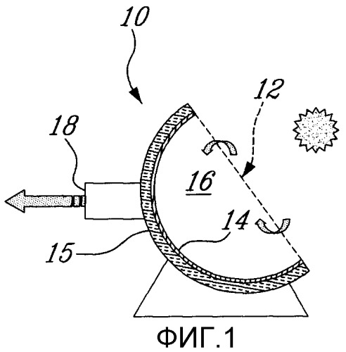 Перфорированное прозрачное остекление для извлечения тепла и нагрева воздуха за счет солнечного излучения (патент 2473848)