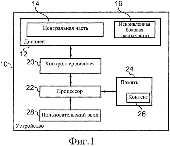 Устройство, содержащее дисплей, способ и компьютерная программа (патент 2577185)