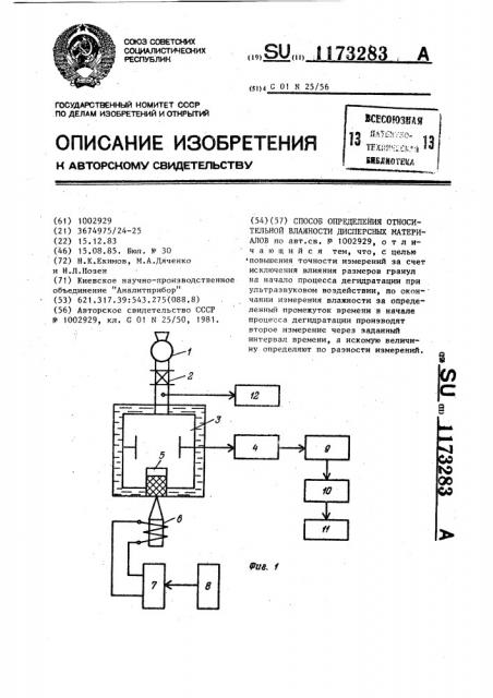 Способ определения относительной влажности дисперсных материалов (патент 1173283)
