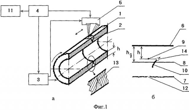 Способ двухканального ультразвукового контроля сварных соединений с технологическим непроваром соединяемых деталей (патент 2339031)