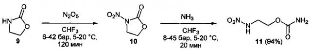 Способ получения первичных алифатических нитраминов (патент 2610282)