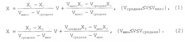 Способ изготовления оптического волокна (патент 2475459)