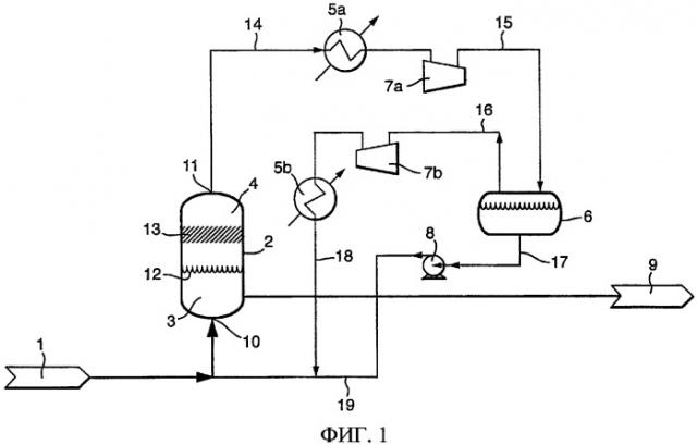 Способ получения линейного альфа-олефинового олигомера с использованием теплообменника (патент 2339604)