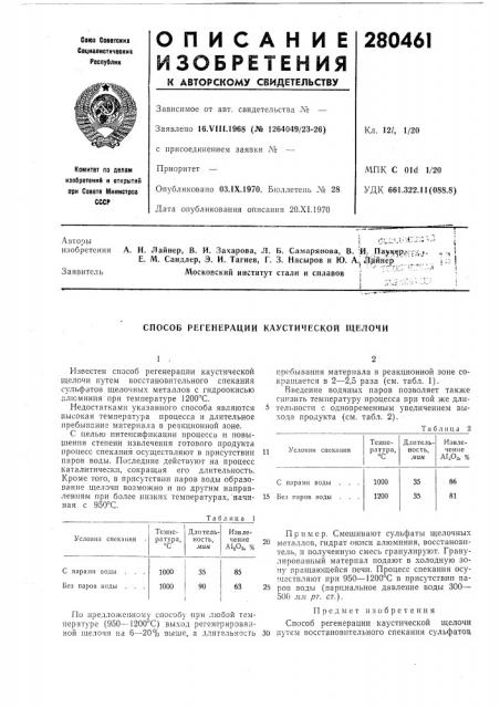 Способ регенерации каустической щелочи (патент 280461)