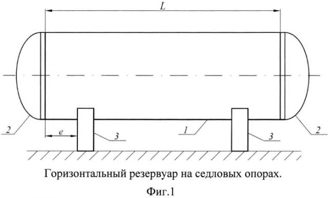 Горизонтальный резервуар на седловых опорах (патент 2530957)