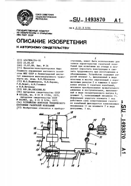 Устройство контроля технического состояния гасителей колебаний (патент 1493870)