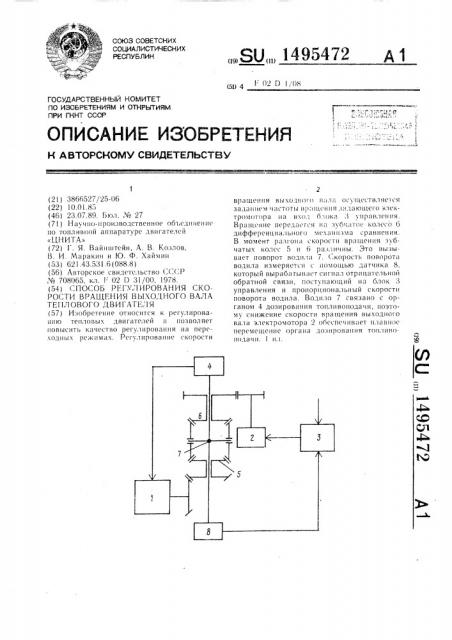 Способ регулирования скорости вращения выходного вала теплового двигателя (патент 1495472)