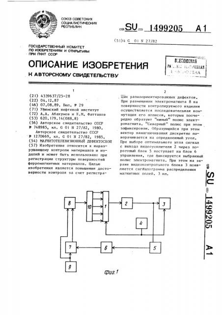 Магнитнотелевизионный дефектоскоп (патент 1499205)