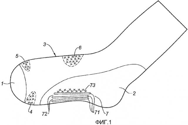 Воздухопроницаемый носок (патент 2327395)