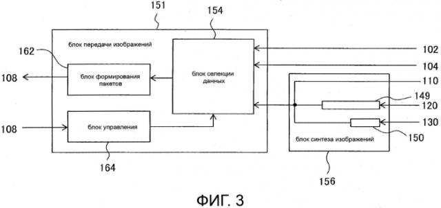 Устройство съемки движущихся изображений, система и устройство обработки информации и способ обработки изображений (патент 2570195)