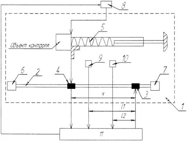 Способ измерения линейного перемещения и устройство для его реализации (патент 2391626)