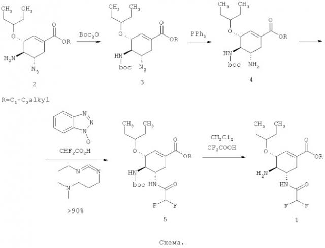(3r,4r,5s)-4-амино-5-(2,2-дифторацетиламино)-3-(1-этилпропокси)-циклогекс-1-енкарбоновая кислота и ее эфиры, способ их получения и применения (патент 2520836)